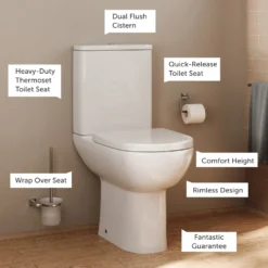 Anderson Rimless Comfort Height Close-Coupled Toilet & Soft Close Seat