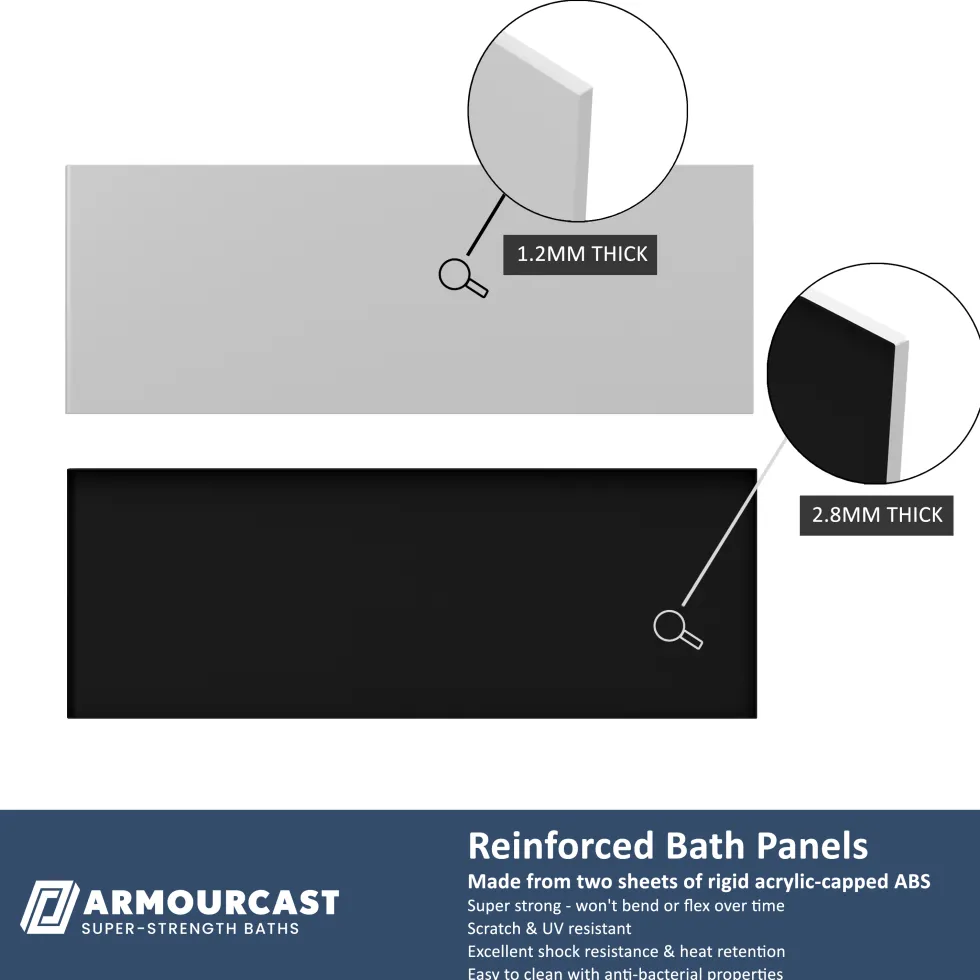 Armourcast Reinforced J Shaped Shower Bath with Panel & Matt Black Shower Screen - 1700mm