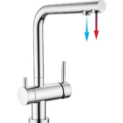 Clearwater Hydra Filtered Mono Kitchen Mixer with Ultrapure Cartridge – Chrome