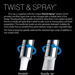 Clearwater Zodiac WRAS Approved Single Lever Mono Kitchen Mixer