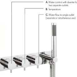 Crosswater Kai Lever 3 Outlet Concealed Thermostatic Shower Valve with Handset Kit