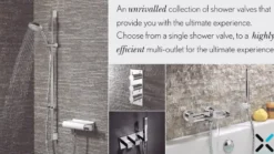 Crosswater KH Zero 2 Concealed 3 Outlet Thermostatic Shower Valve - Portrait