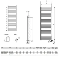 Crosswater MPRO Electric Matt Black Heated Towel Rail