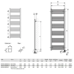 Crosswater MPRO Electric Matt White Heated Towel Rail