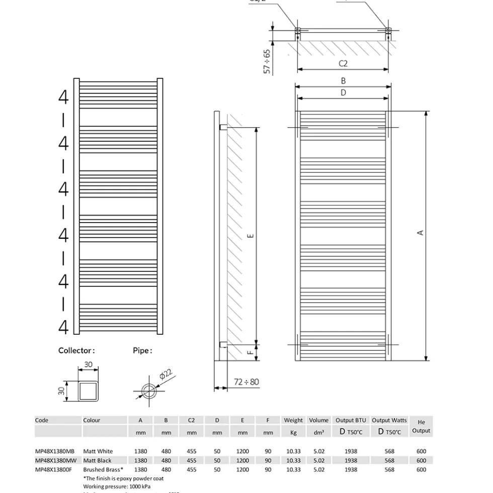 Crosswater MPRO Matt Black Heated Towel Rail
