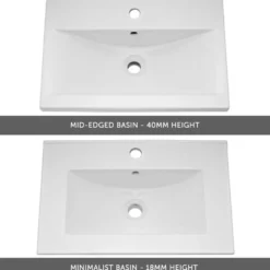 Emily 600mm Floorstanding Vanity Unit & Basin Options