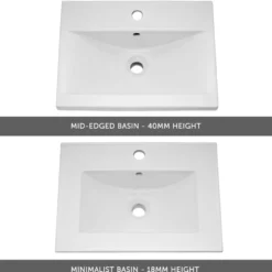 Emily 500mm Floorstanding Vanity Unit & Basin Options