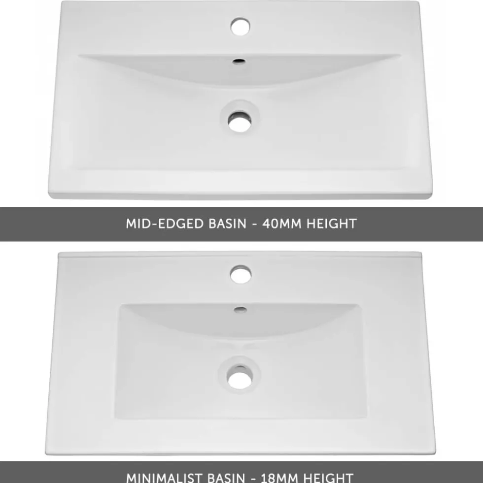Emily 800mm Wall Mounted 1 Drawer Vanity Unit & Basin Options