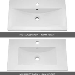 Emily 800mm Wall Mounted 2 Drawer Vanity Unit & Basin Options
