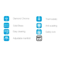 Flova Allore Thermostatic Floorstanding Bath Shower Mixer with Handset Kit