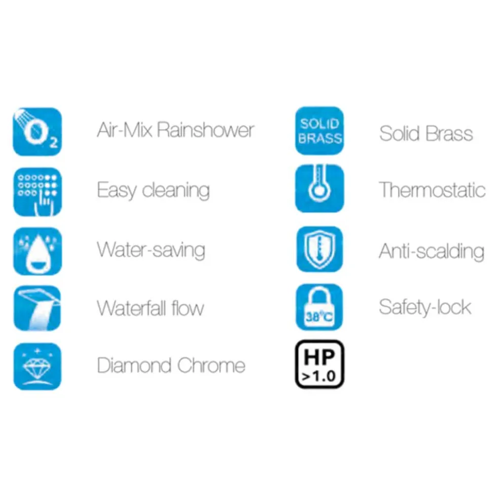 Flova Urban Thermostatic Shower Column with Handset & Dual Function Overhead Shower
