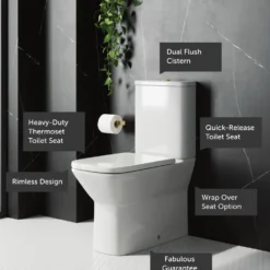 Harbour Alchemy Rimless Back to Wall Close Coupled Toilet & Soft Close Seat