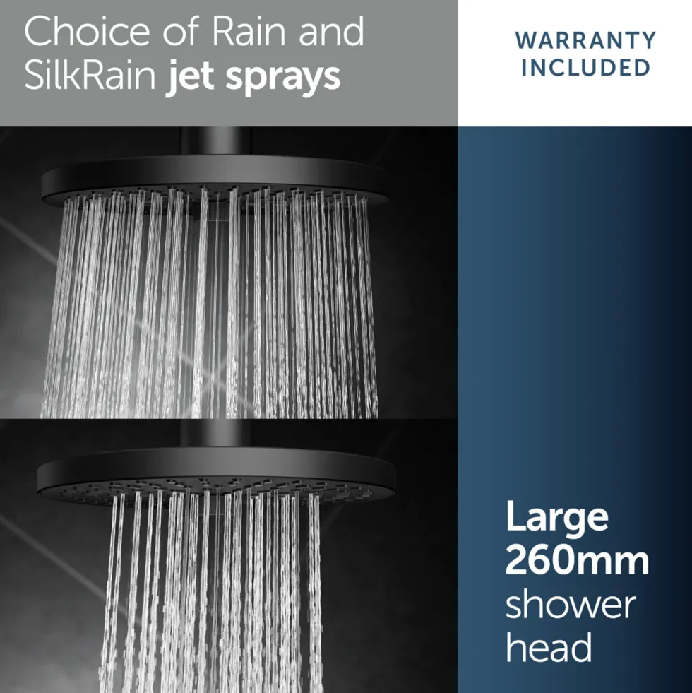 Ideal Standard Idealrain Alu+ Round Fixed Multi-Function Shower Head