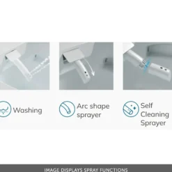 Imex Arco Back to Wall Smart Toilet with Soft Close Seat & Remote Control
