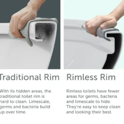 Lydia Rimless Close to Wall Close Coupled Toilet & Soft Close Seat