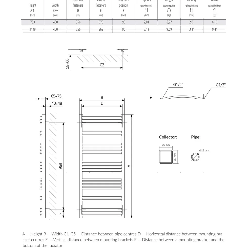 Terma Jade Curved Heated Towel Rail - True Copper - 2 Sizes