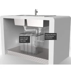 Vellamo Space Saving Double Bowl Plumbing Kit